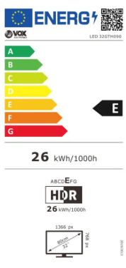 Energy class